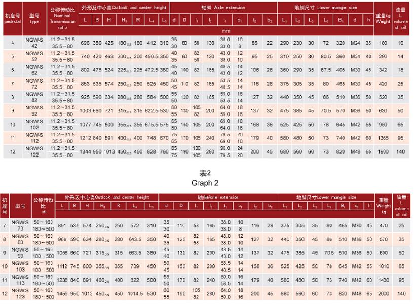 NGW-S�������X݆�p����