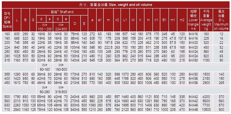 DFY(DFYK)ϵ��Ӳ�X��p�ٙC