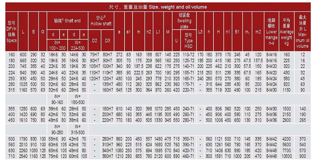 DFY(DFYK)ϵ��Ӳ�X��p�ٙC