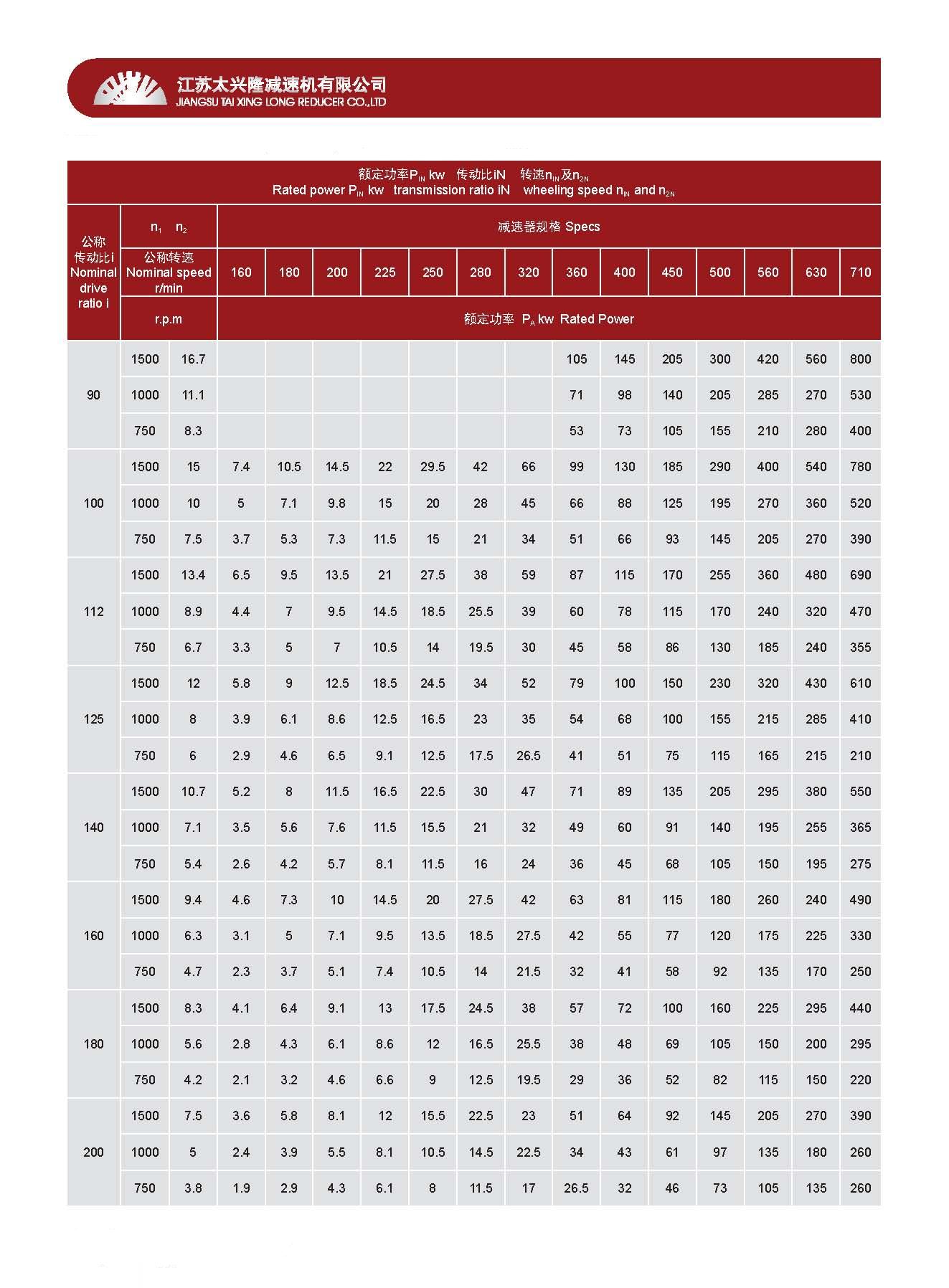 DFY(DFYK)ϵ��Ӳ�X��p�ٙC