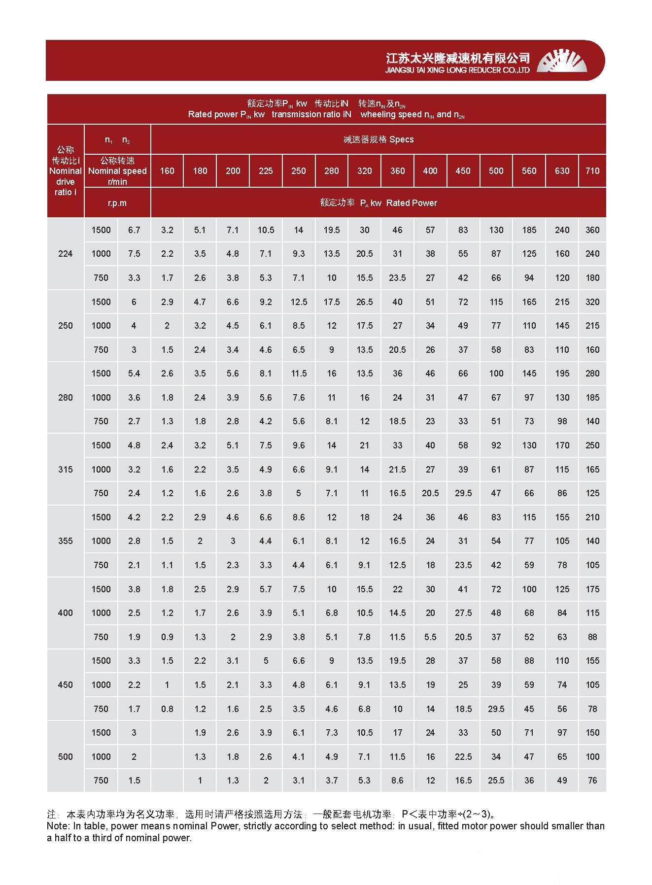 DFY(DFYK)ϵ��Ӳ�X��p�ٙC