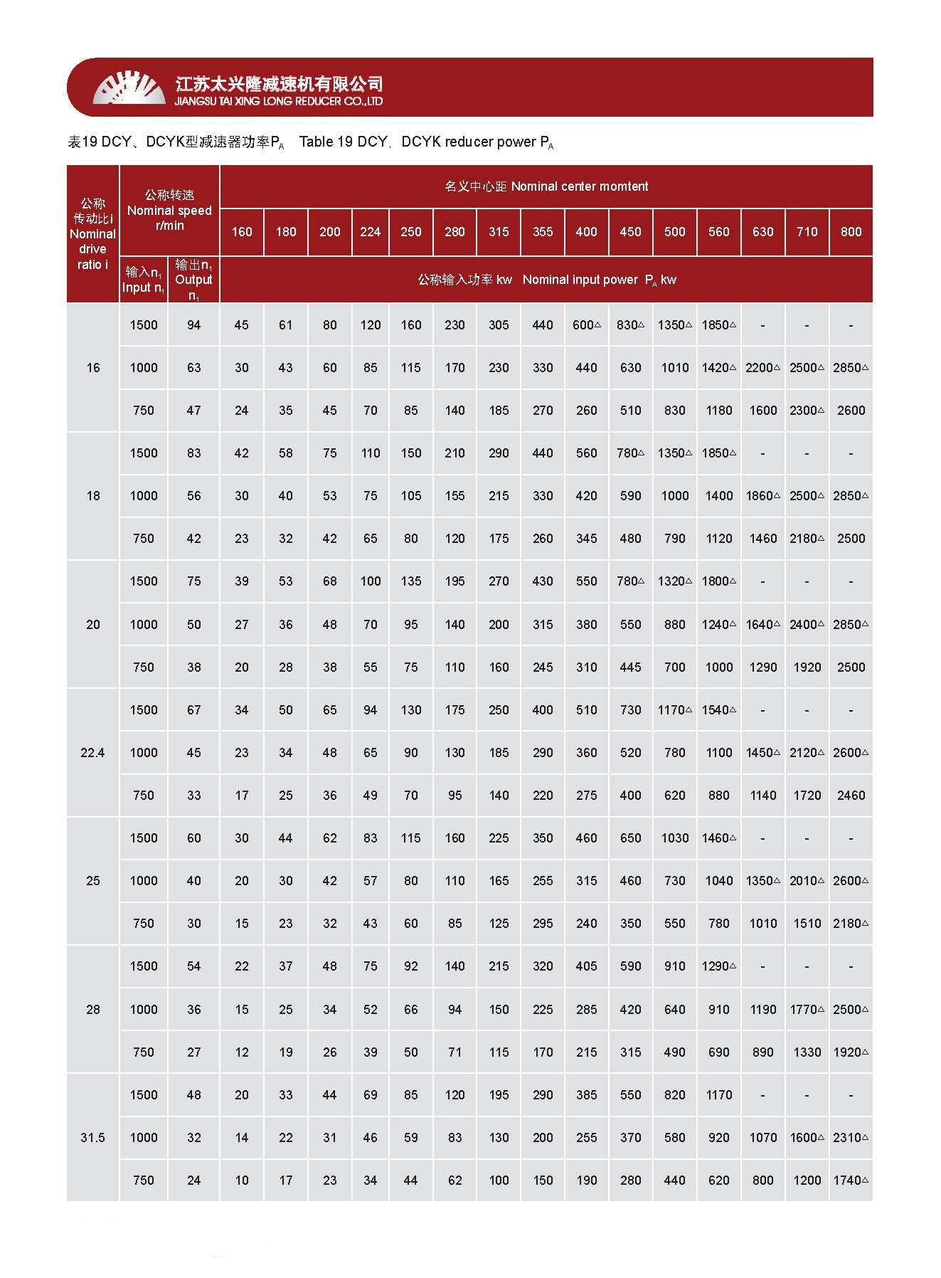 DCY(K)系列硬齒面減速器 DCY(K)系列硬齒面減速器