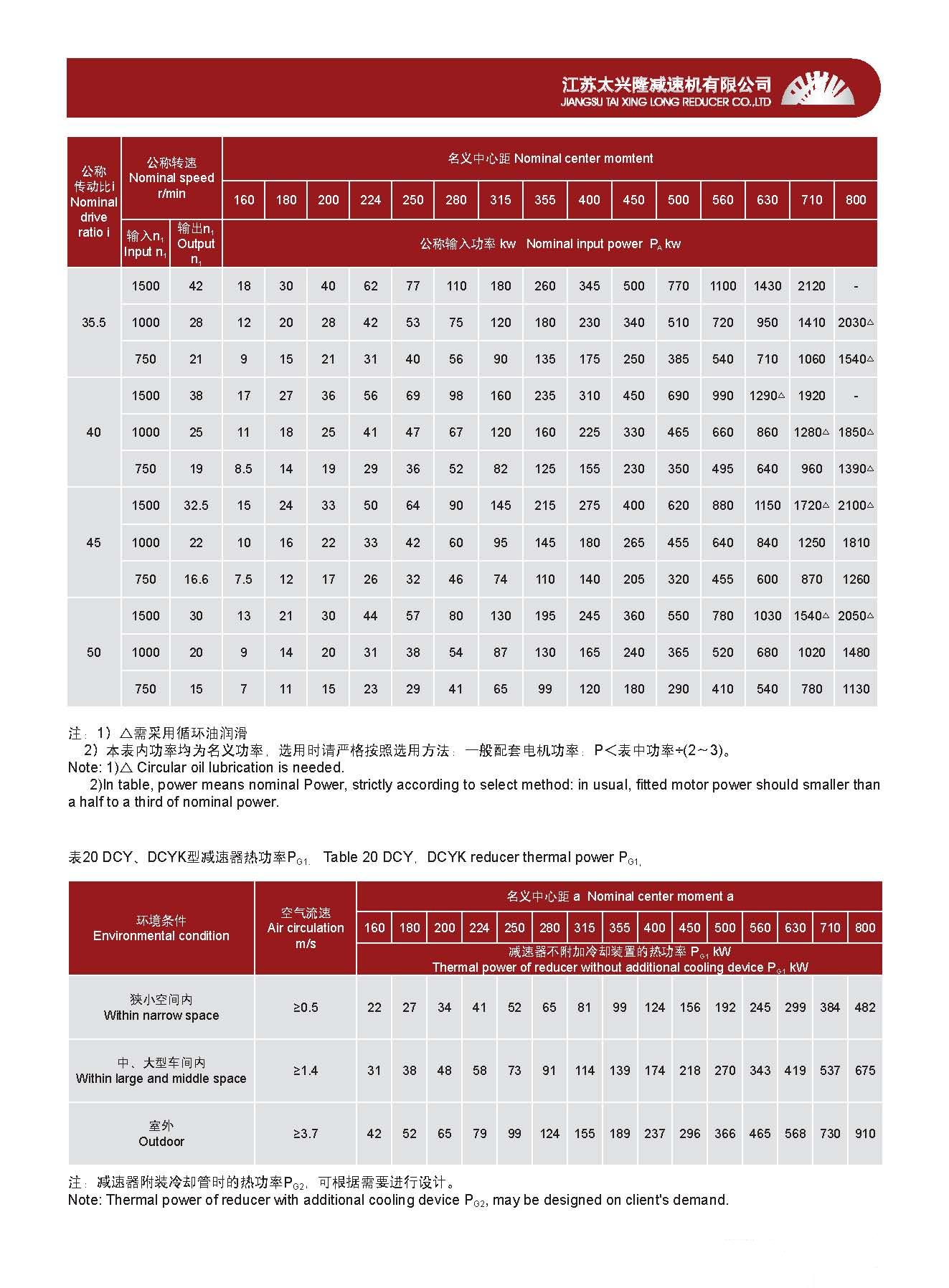 DCY(K)系列硬齒面減速器 DCY(K)系列硬齒面減速器